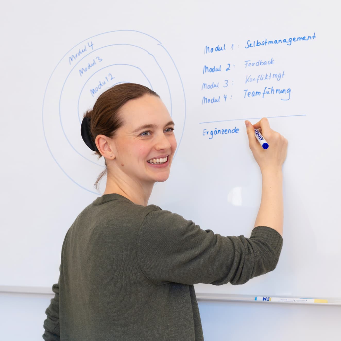 Eine Führungskraft skizziert das Führungskräfteentwicklungsprogramm auf eine Tafel